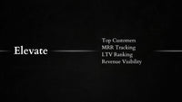 Top Customers Dashboard for Shopify Apps: 3 Key Metrics