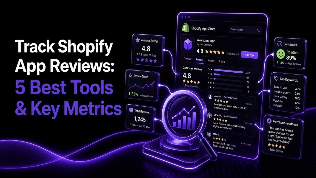 Track Shopify App Reviews: 5 Best Tools & Key Metrics
