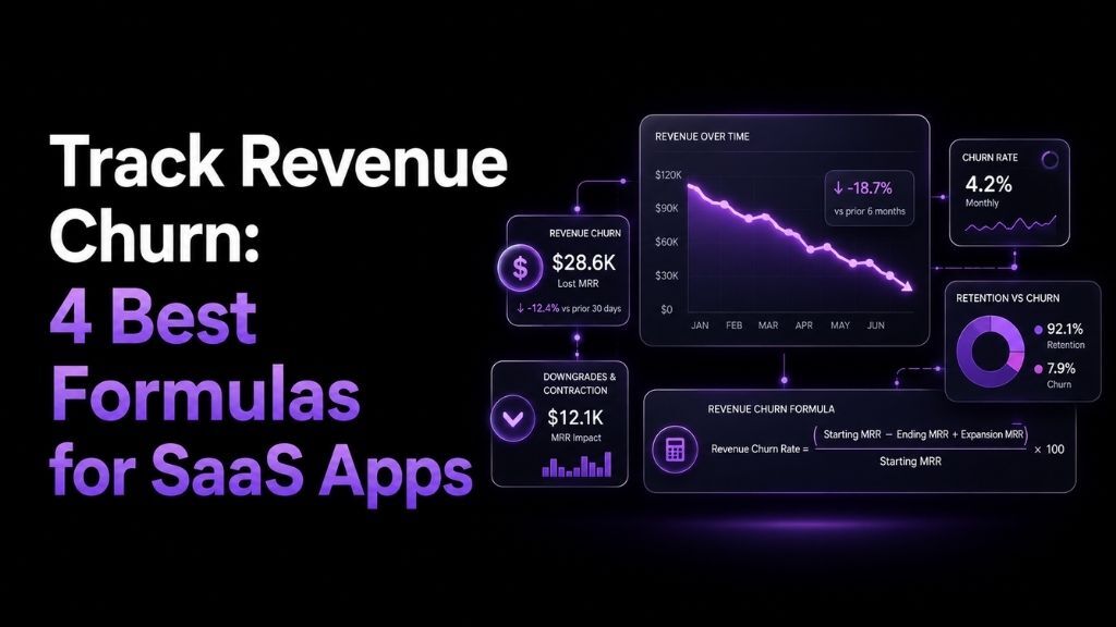 Track Revenue Churn: 4 Best Formulas for SaaS Apps