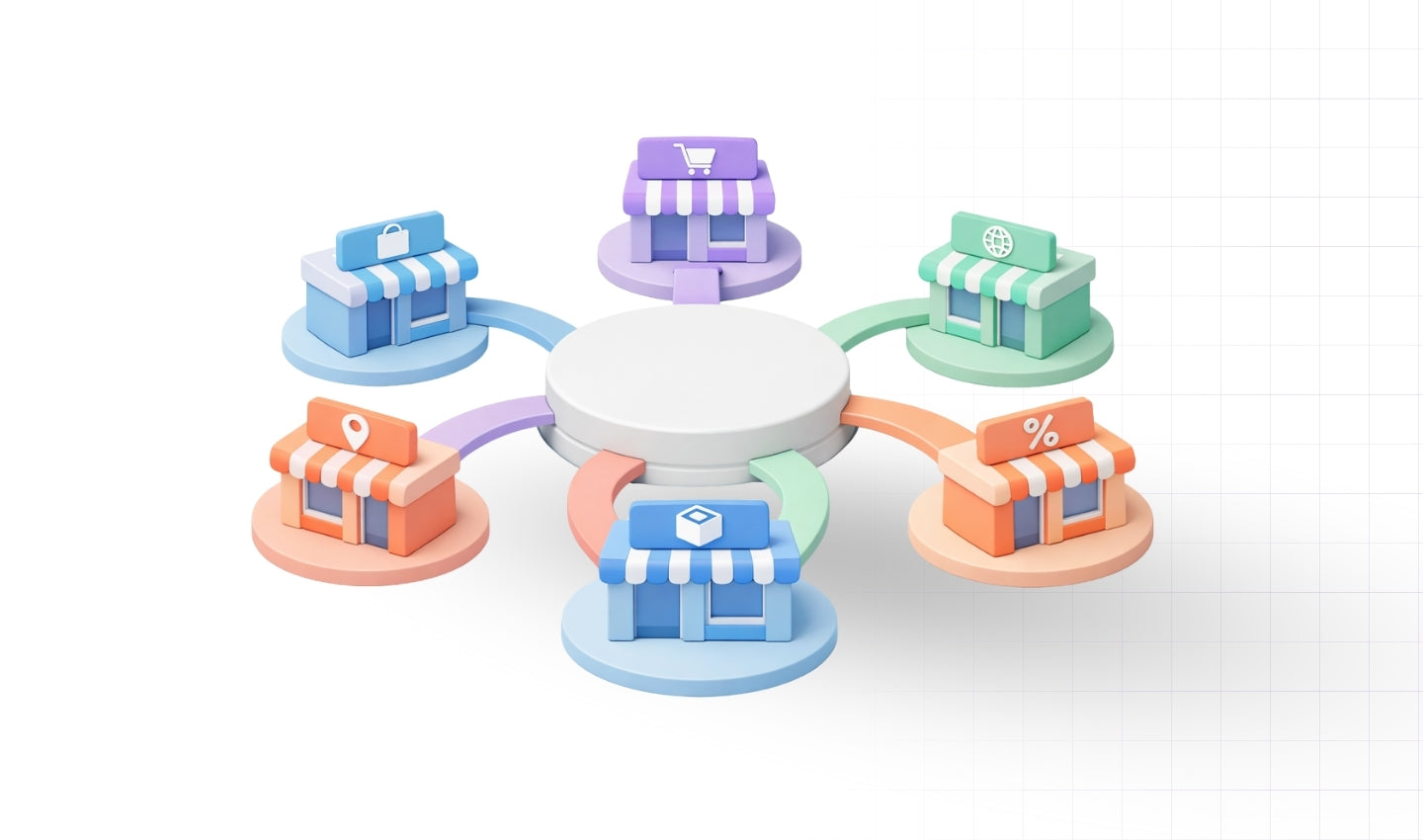 A Decision Tree For Prioritizing Markets For Commerce Expansion