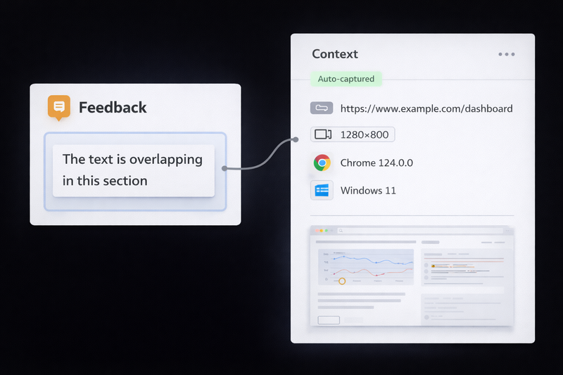 Feature illustration for Visual context, always