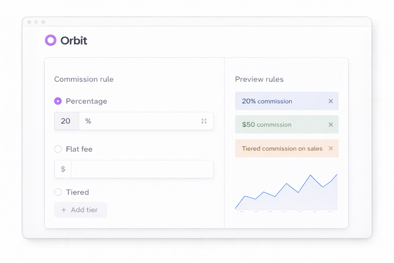 Feature illustration for Flexible Commission Rules