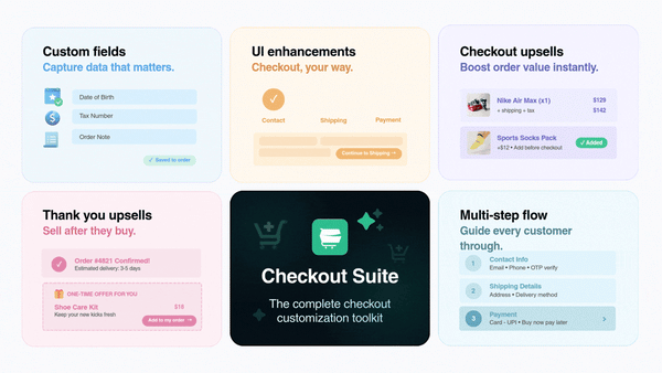 Shopify checkout customization