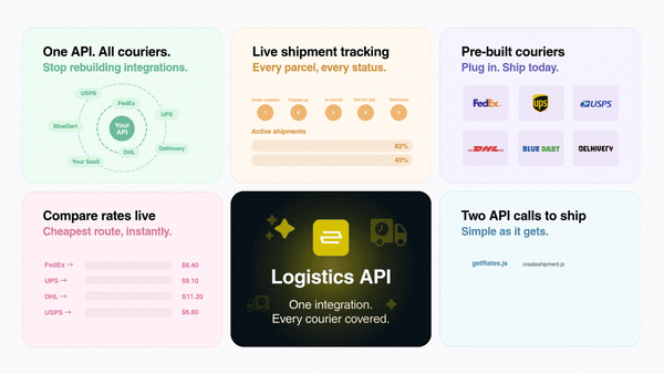 Add any logistics in your SaaS